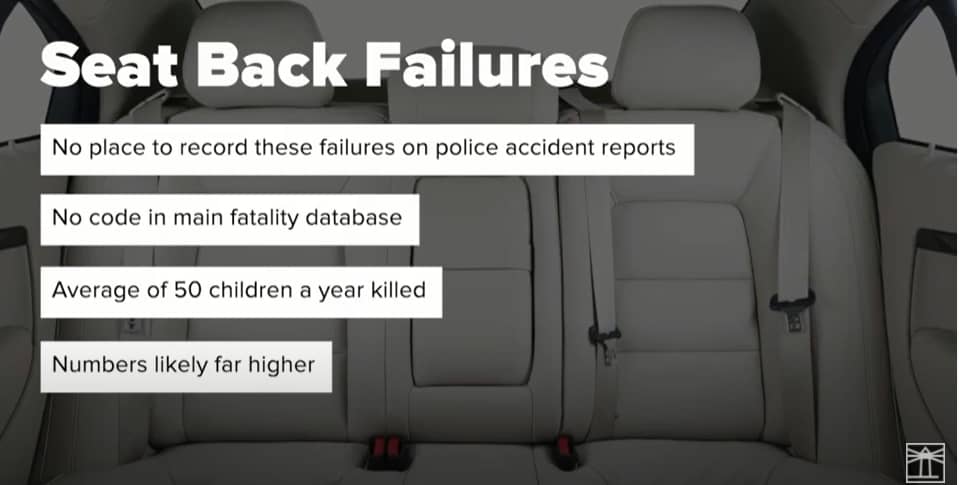 Seat Back Failures Infographic Scripps